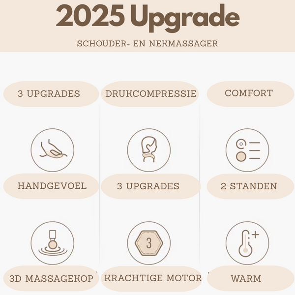 Shiatsu Nek- en Rugmassager™