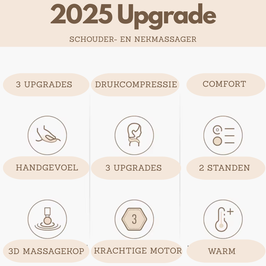 Shiatsu Nek- en Rugmassager™